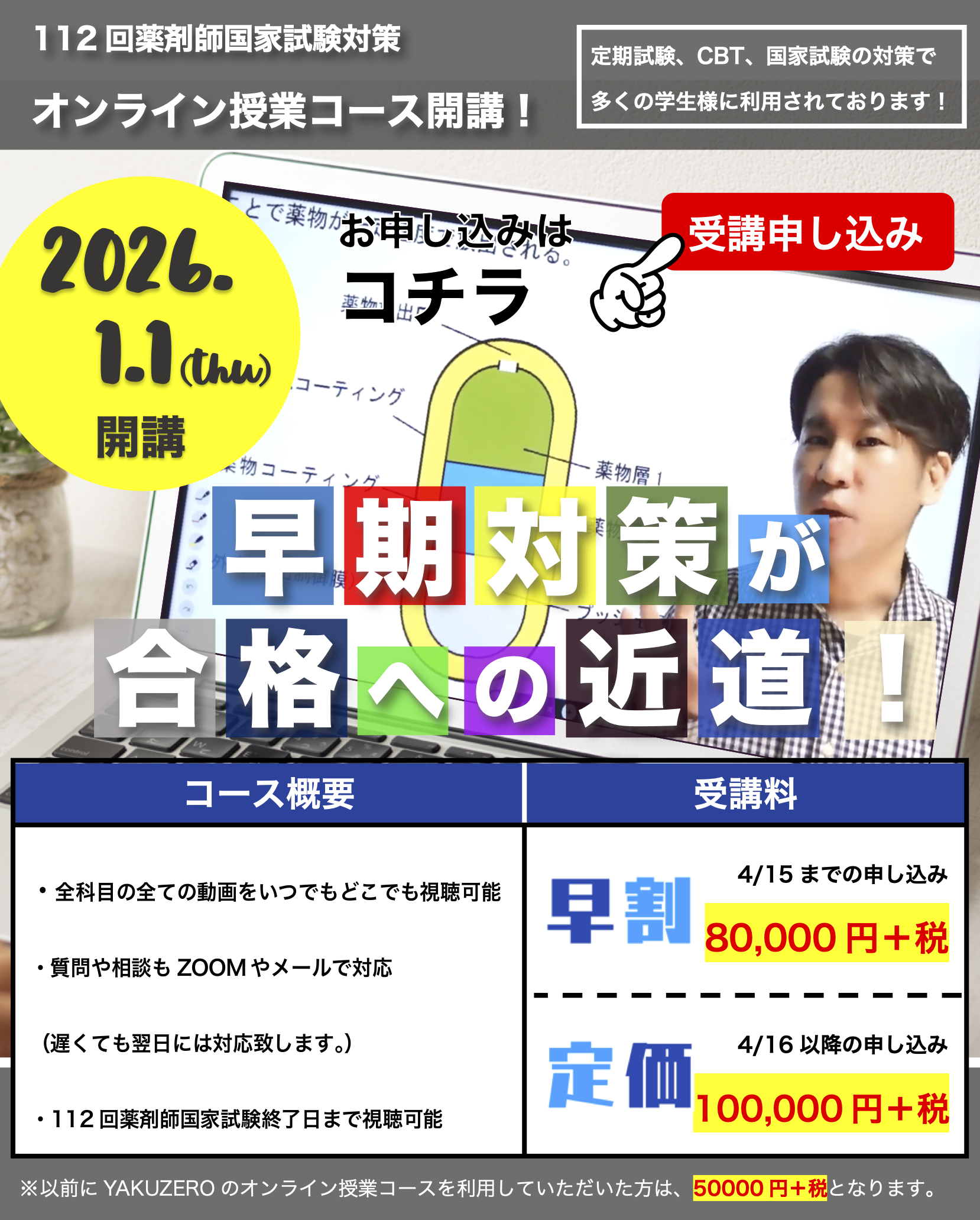 薬剤師国家試験対策プリント 第110回 薬剤師国家試験 的中問題 | 薬剤師国家試験対策予備校